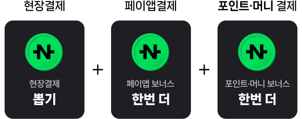 현장결제 뽑기 + 페이앱 결제 보너스 한번 더 + 포인트, 머니 결제 보너스 한번 더